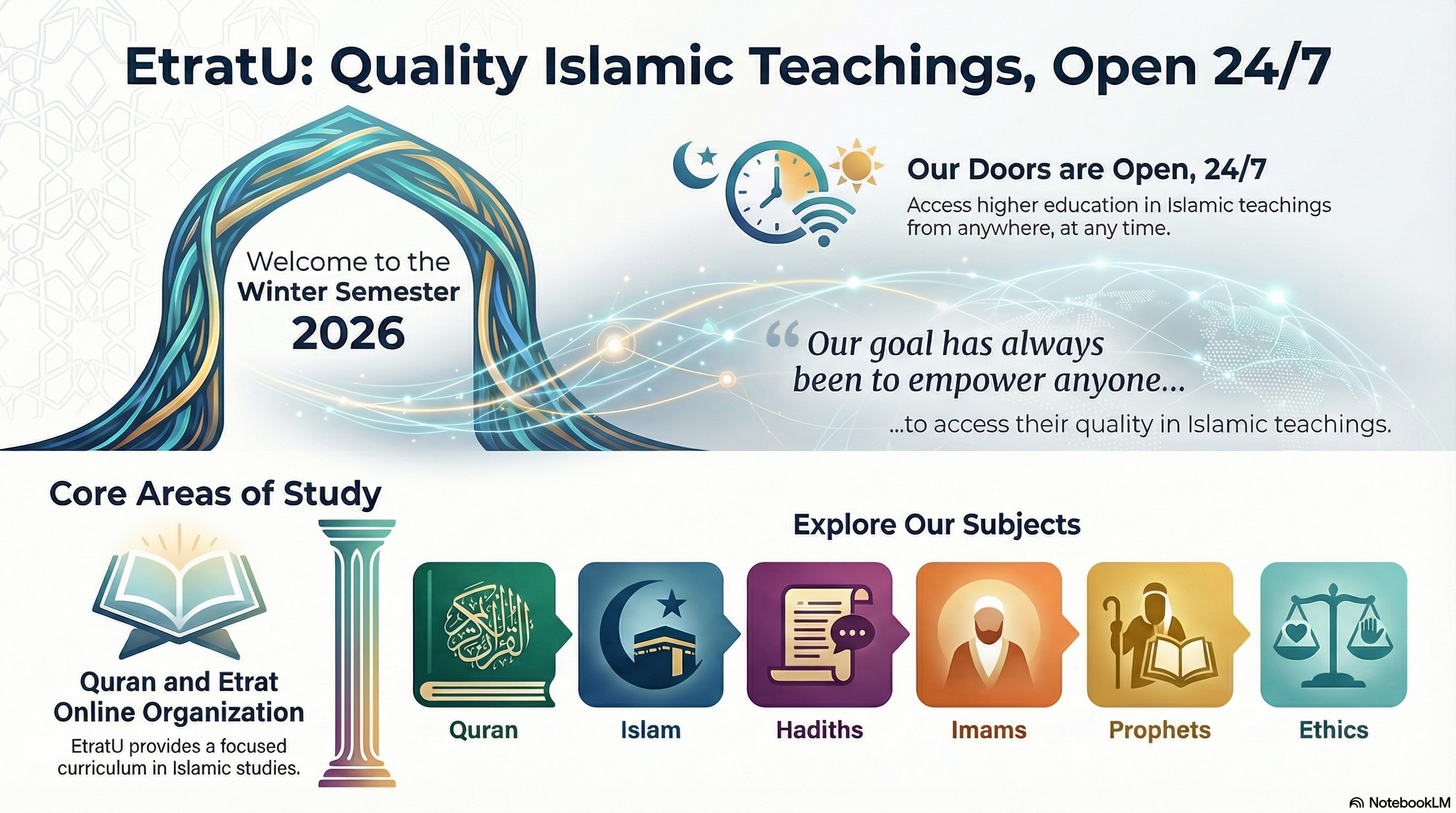 Winter 2026 Registration